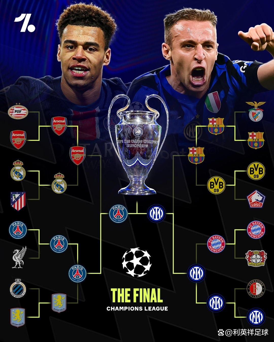 巴黎圣日耳曼今夜再遭质疑，志在意大利杯名次提升，管理层满意，高层口径保持一致的简单介绍