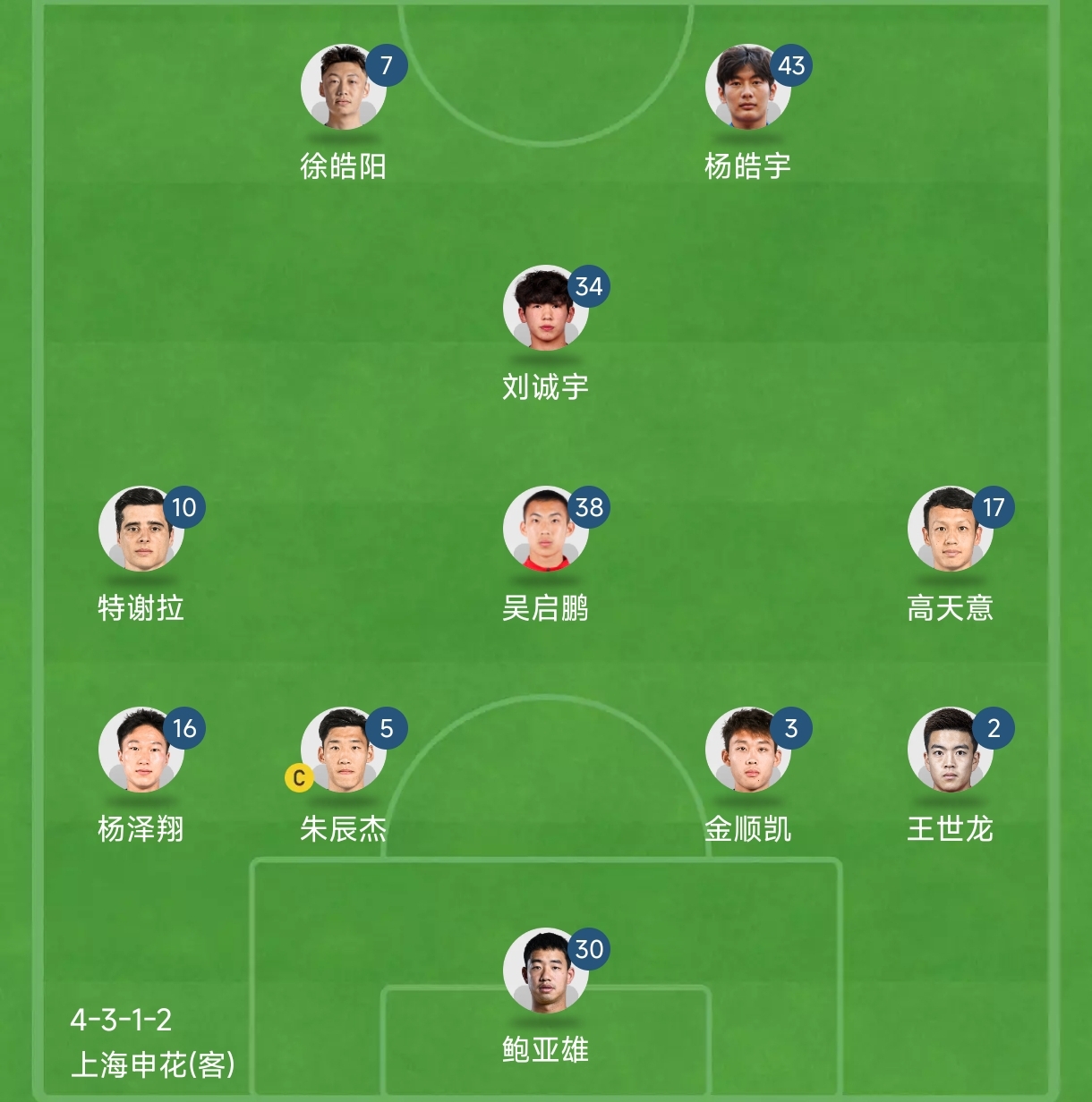 包含里程碑夜上海申花复出首秀，NBA常规赛今晨刷纪录，话题不断，球队文化再被提及的词条