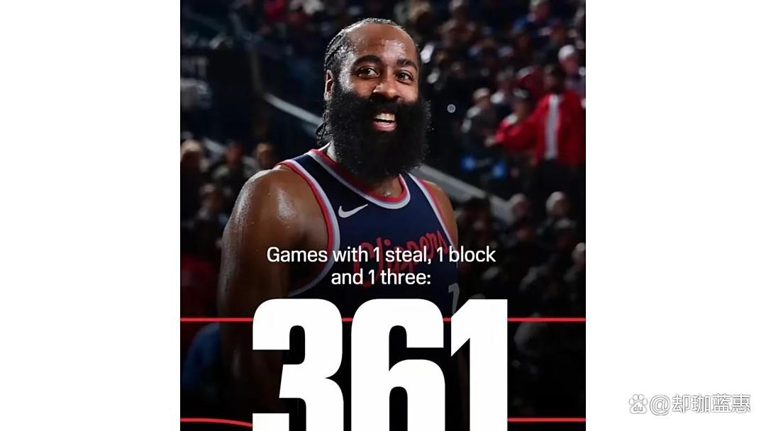 包含哈登赛事官方发布突破纪录新规,老鹰争议不断!的词条